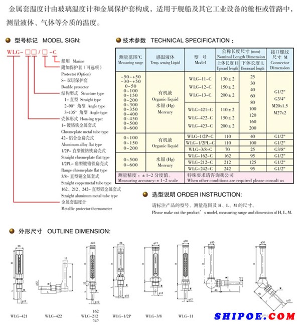 高纯稀土金属与船用温控器