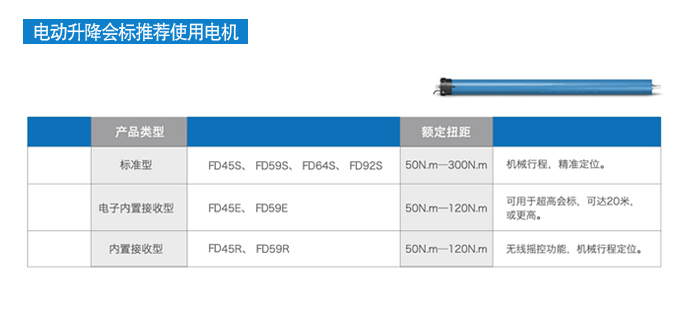 演出庆典用品与舞台幕布电机技术参数