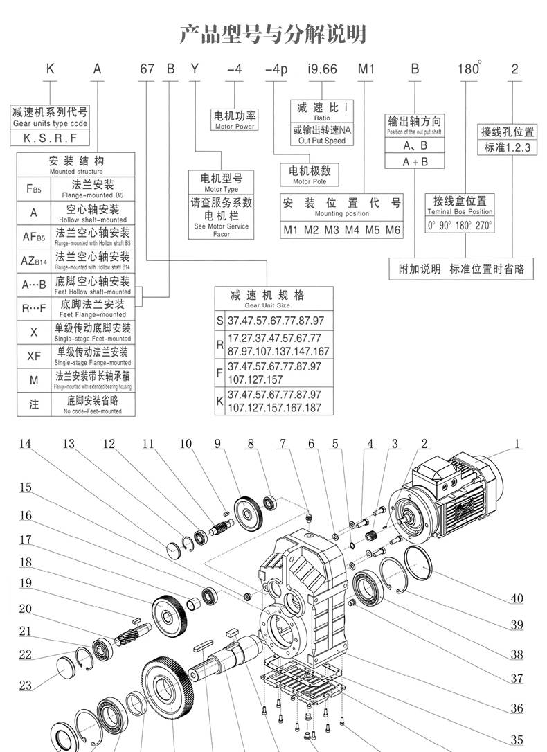 CDMA移动电话与搅拌齿轮箱结构图