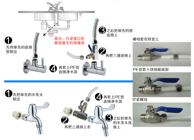 洗涤机械与电动工具与净水器止逆阀安装图解大全