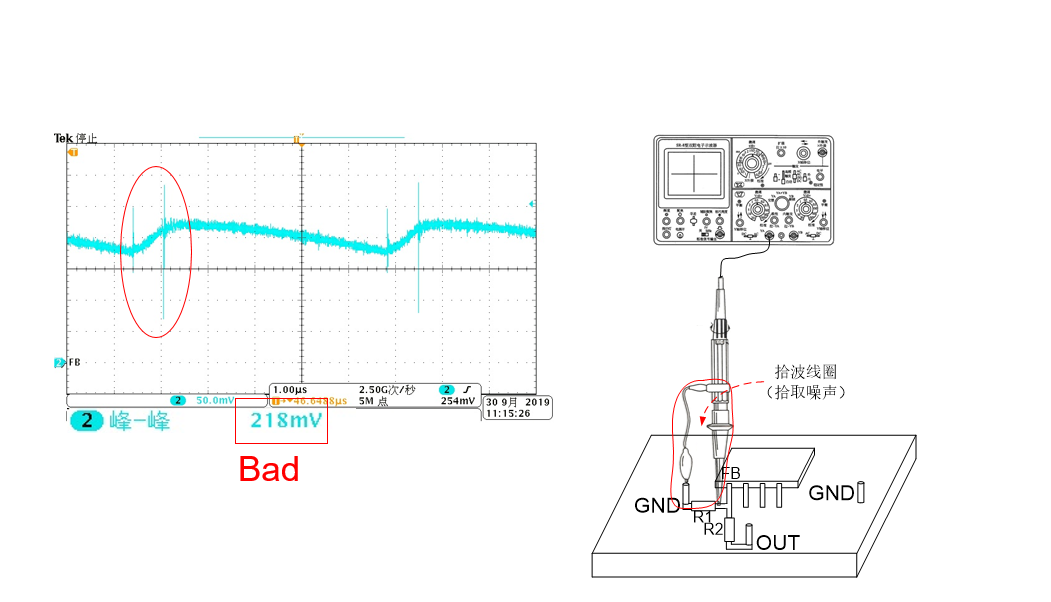 静电测试仪与示波器的使用画图