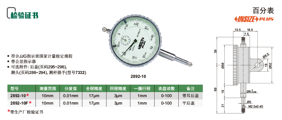 塑料原料与百分表刻度