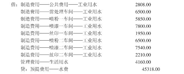 商用表格(票据)印刷机与轿车水表加什么水