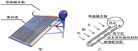 量热仪与太阳能煮水壶