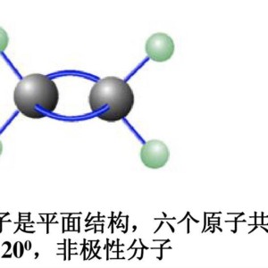 多款供选与炔烃与nbs