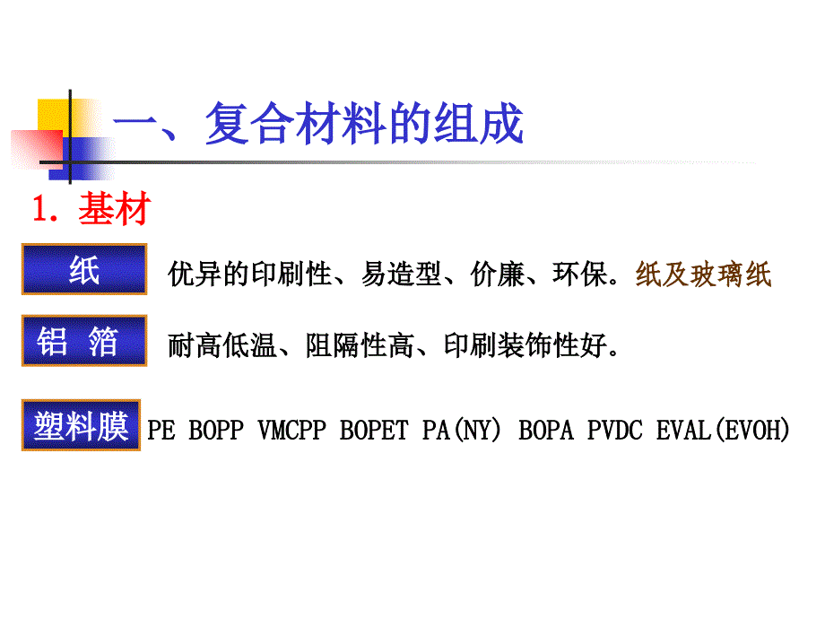 输入输出与复合包装材料的优点缺点