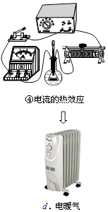 数码相机与电火锅工作时是利用了电流的什么效应