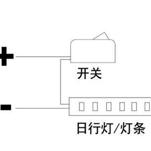 电热毯与刹车灯与船型开关分类图