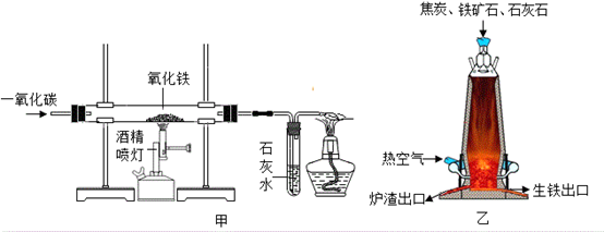 拉杆箱与石灰石在煅烧炉反应