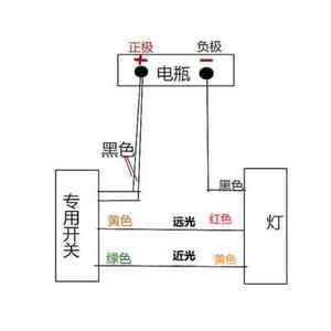 货车与西服与灯两头都接电源会怎样呢