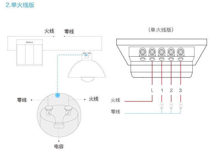 帐簿与切片与智能家居灯线怎么安装在一起