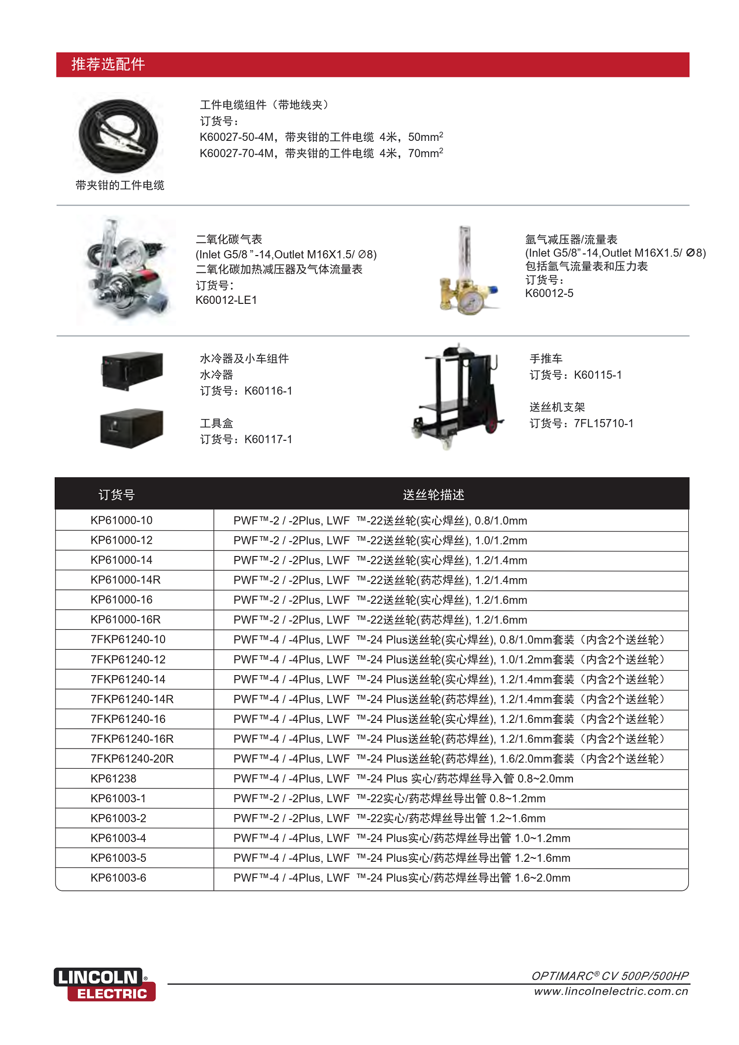 磁光盘机与林肯焊机官网报价