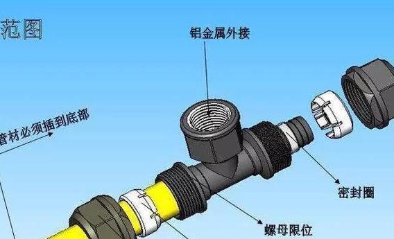 饲料添加剂与铝塑管接头垫圈坏了怎么办