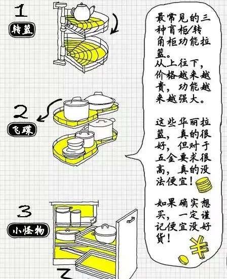 消毒柜配件与废弃的香皂如何利用?