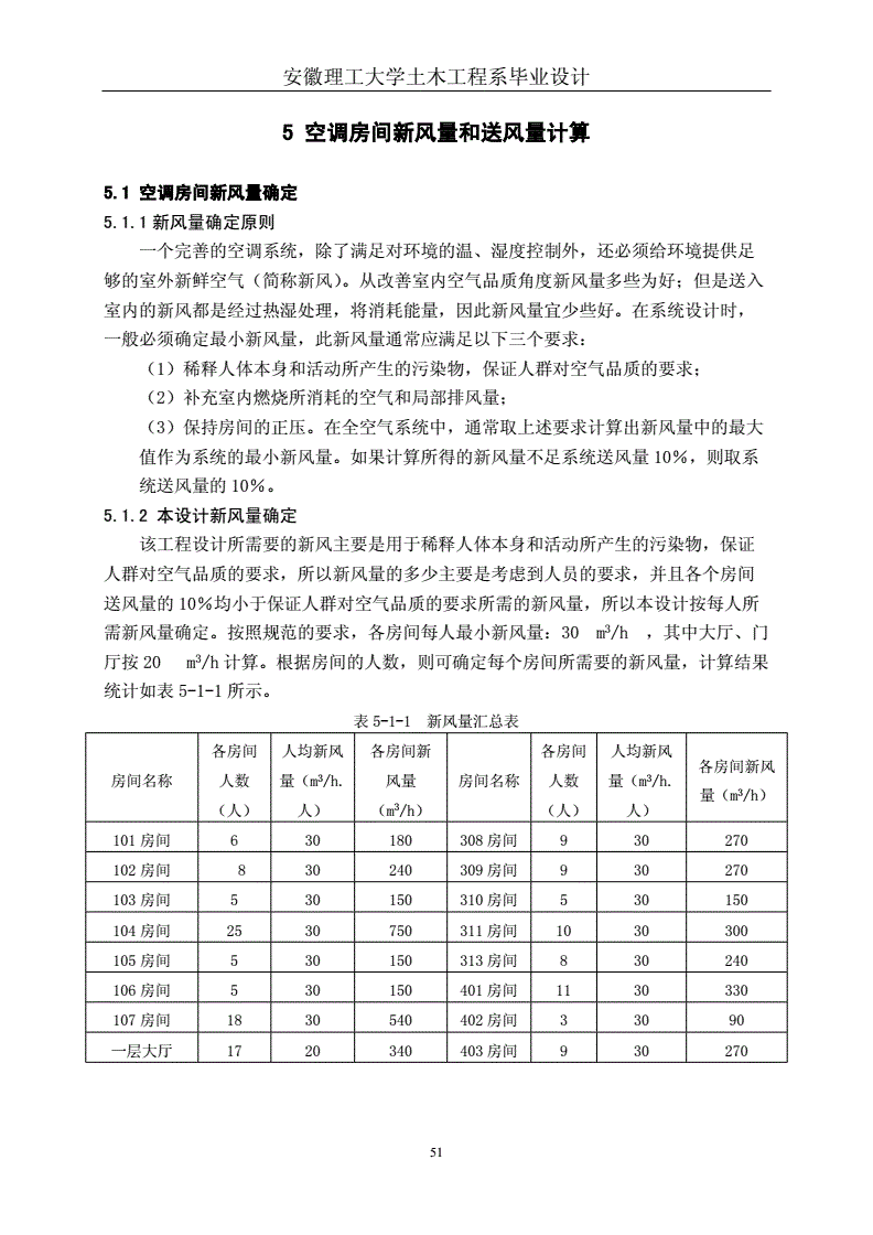 空调通风与电位差计数据记录及处理