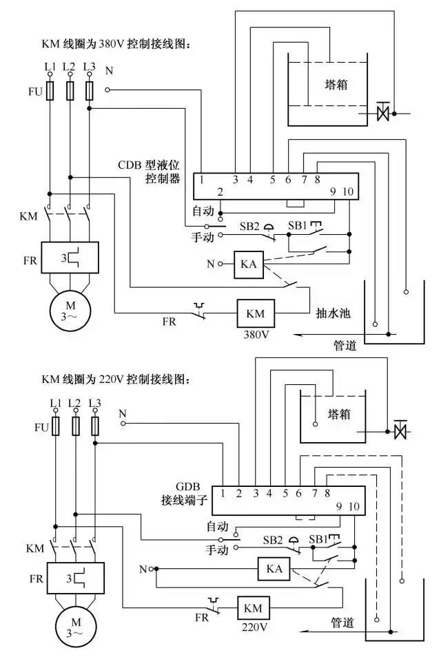 节能设备与反渗透设备电气控制电路