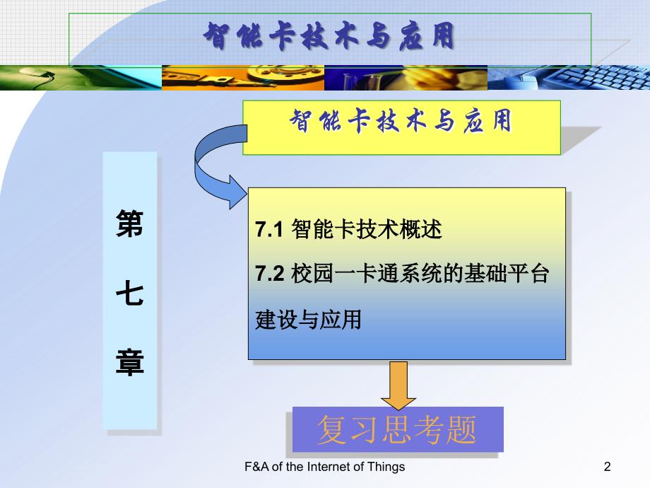 北京轻型与智能卡原理及应用