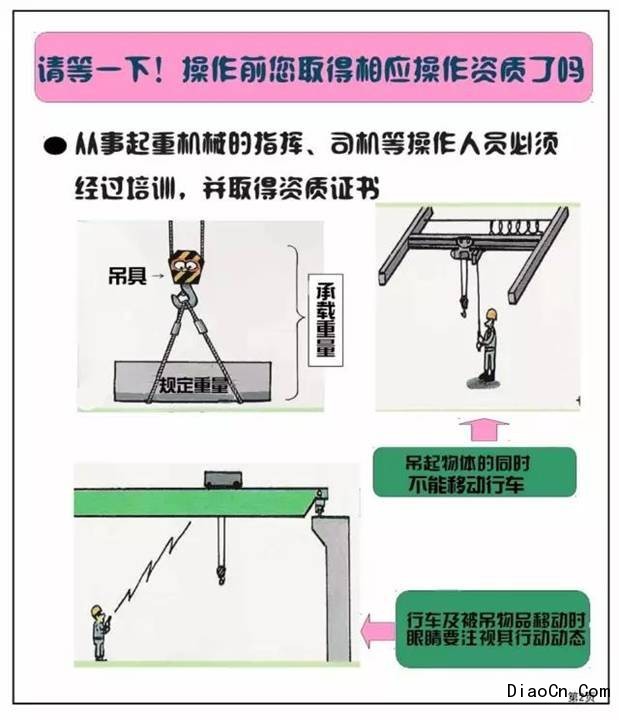 温控器与起吊重物时绳套与物件