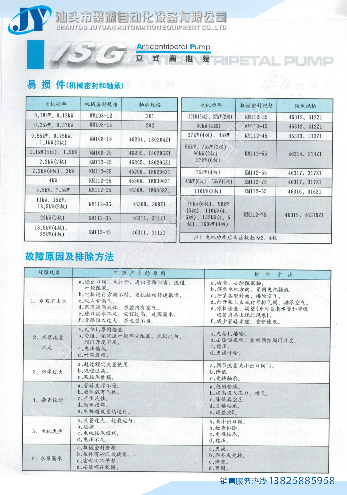 充电机与屏蔽泵选型手册