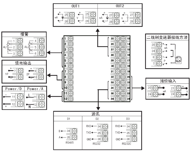 其它材料与液位仪表接线图