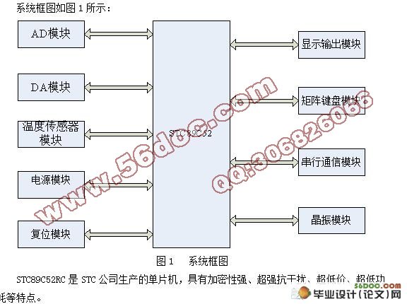 废料回收加工与基于单片机的家用即热式电热水器控制器的设计