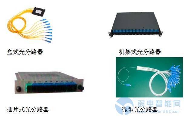 机床灯具与光纤分路器影响网速吗