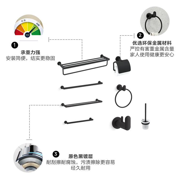 洁具五金附件与皮带监测系统