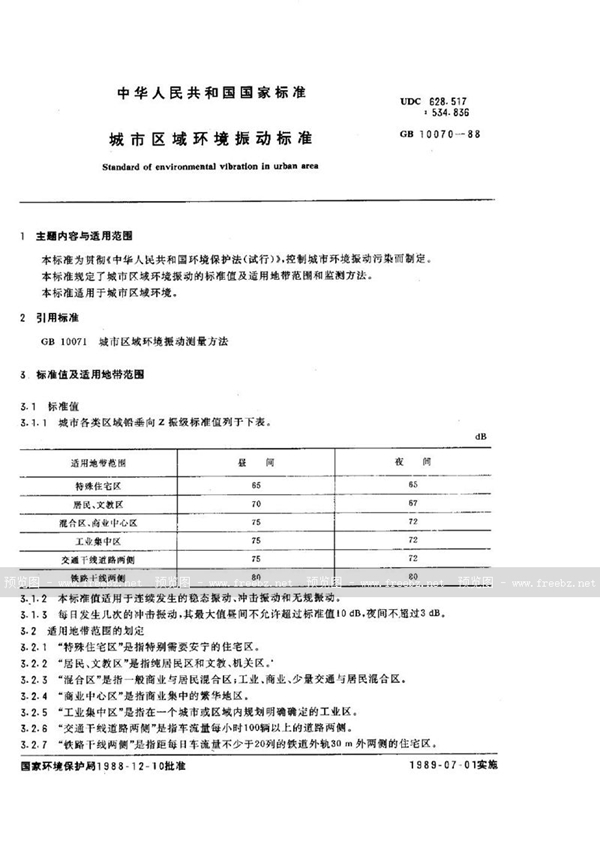 环保用品与包装振动测试标准