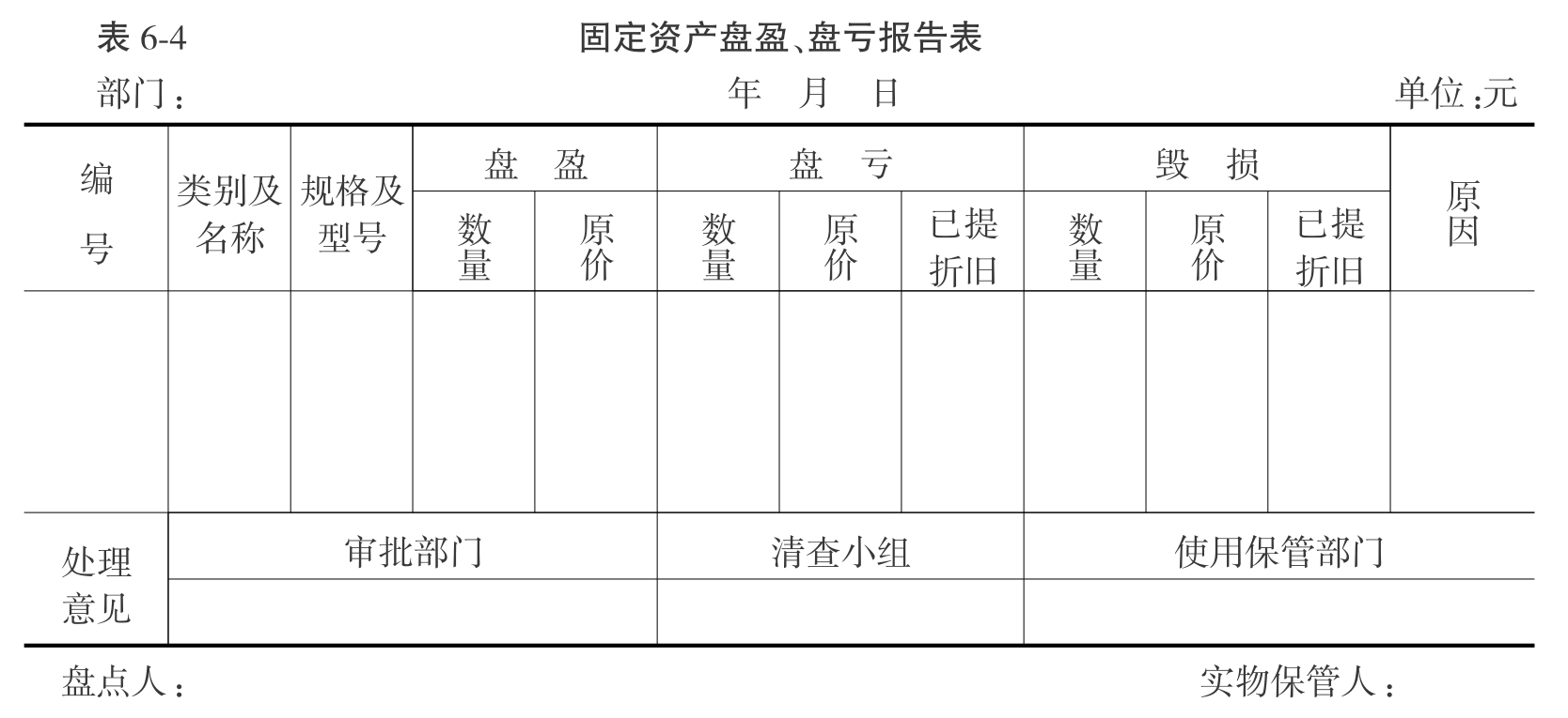 订夹与仪表阀门属于固定资产吗