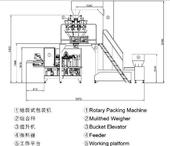 微量元素肥料与螺丝包装机作业指导书