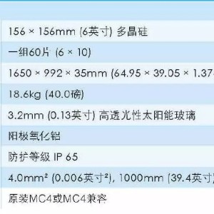 电动砂轮机与光伏组件和光伏电池区别