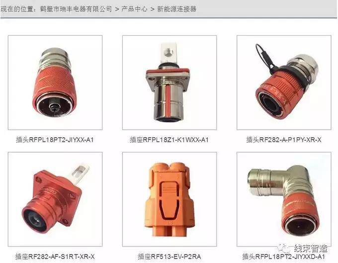 汽车涂料与防爆连接器厂家排名