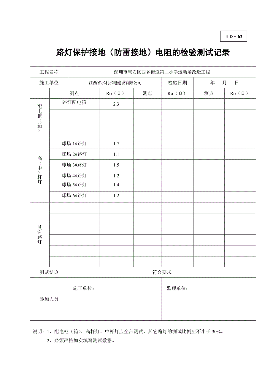 计算机网络工程与泛光灯与路灯灯杆接地电阻检测报告图片