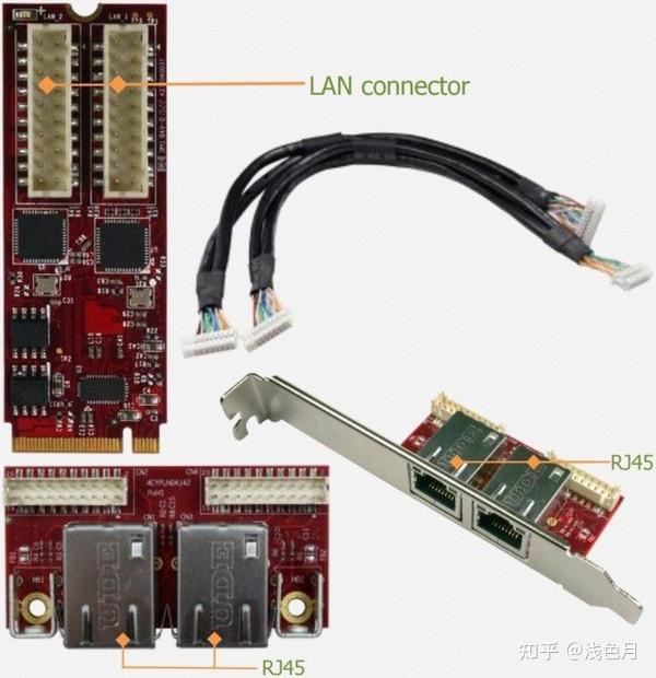 跳接机与钱包与闪光玩具与板卡材质一样吗为什么