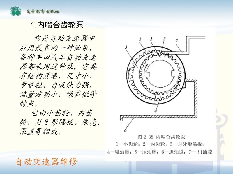 砂岩与自动变速器油泵间隙