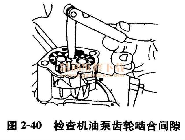 信息用化学品与自动变速器油泵间隙