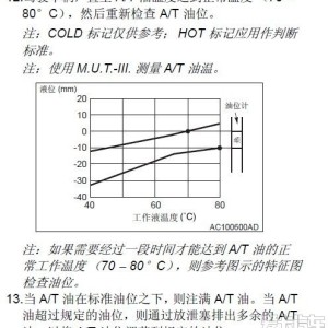 信息用化学品与自动变速器油泵间隙