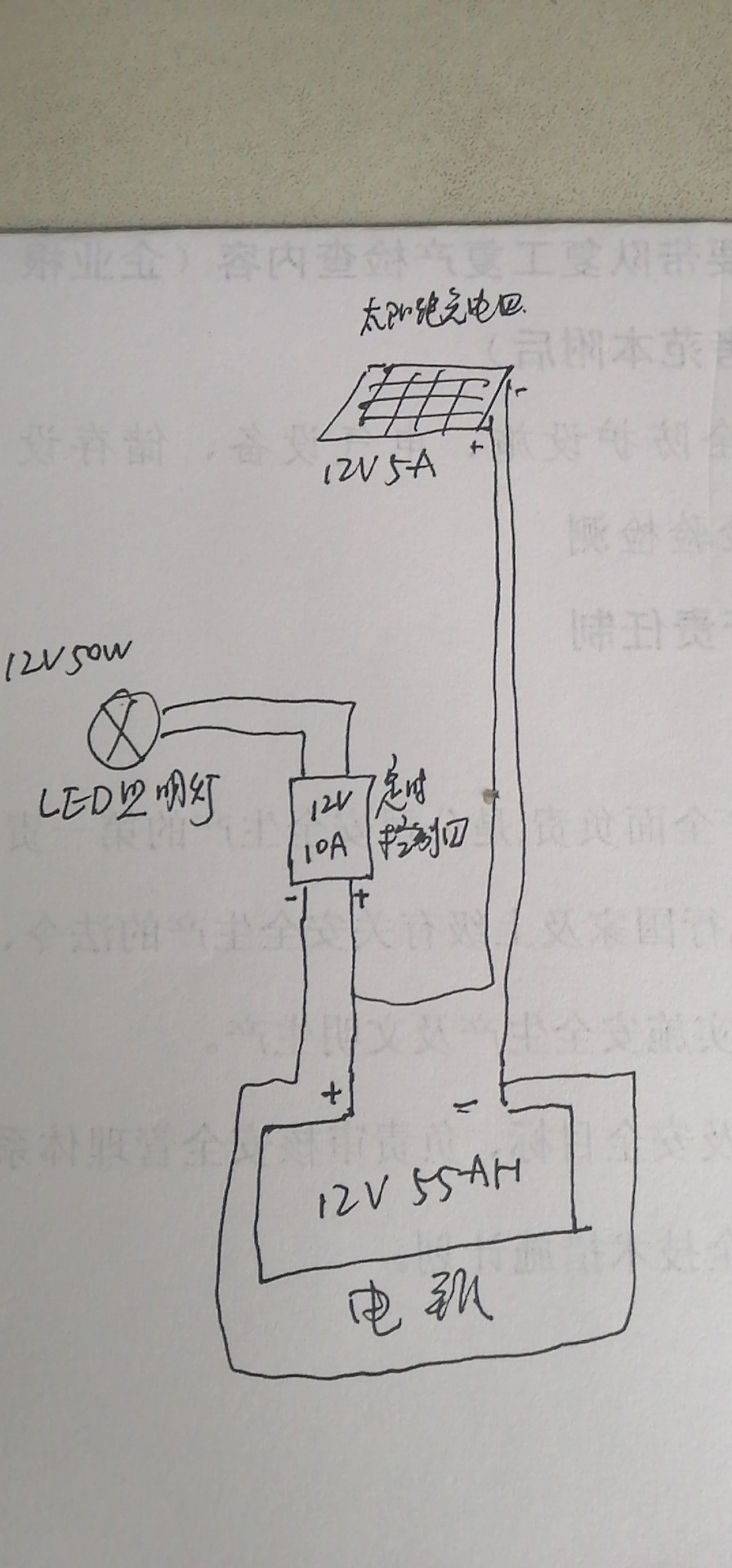 其它车用灯具与太阳能灯定时和光控有没有冲突