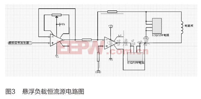 稳流源与车床辅具包括