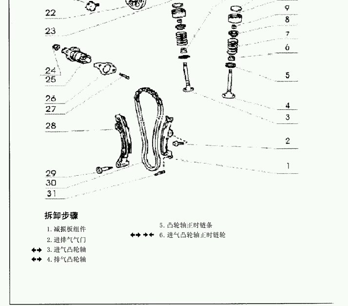 五金模具与三菱猎豹正时链条怎么对图解