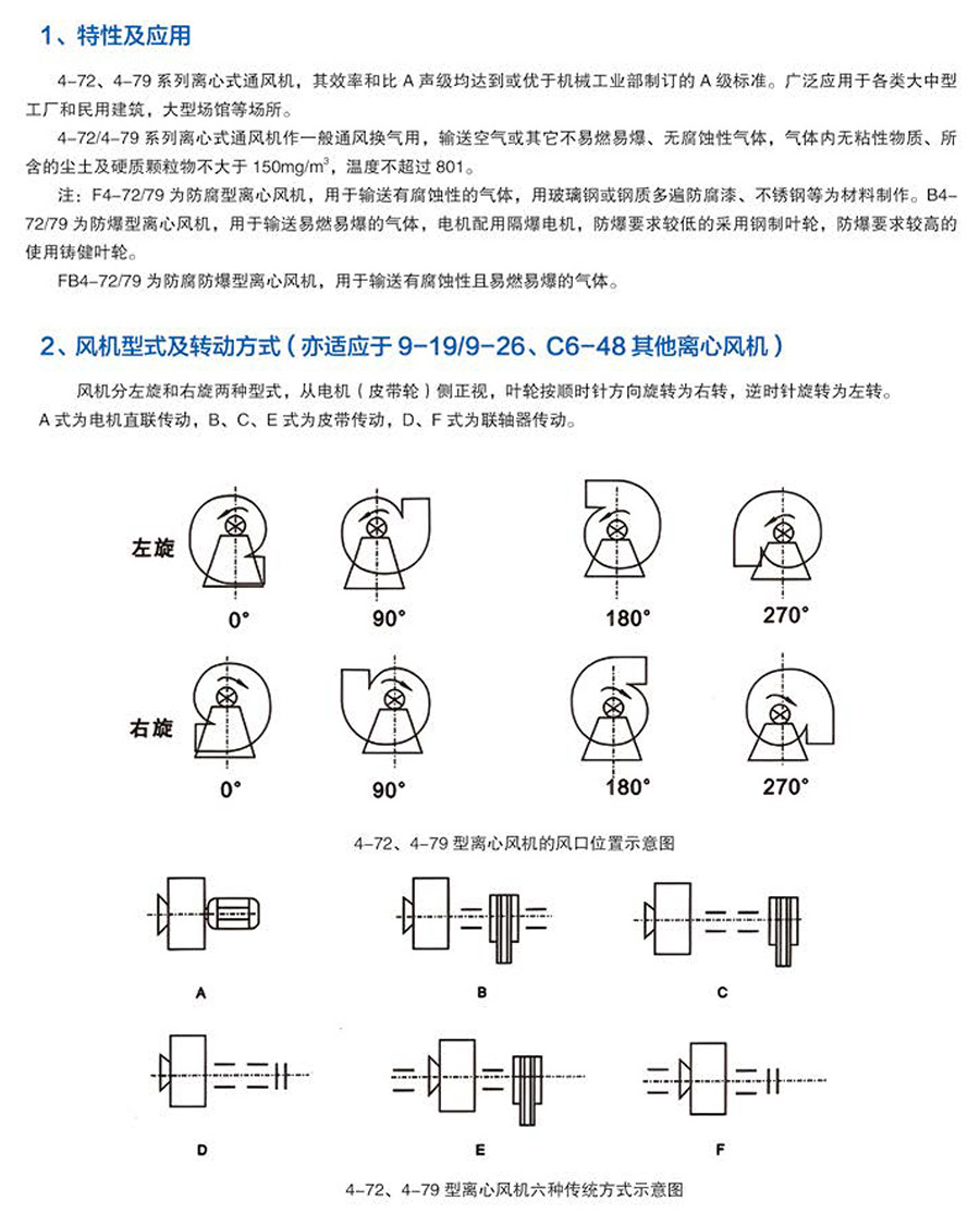 离心机/风机与异径管图例