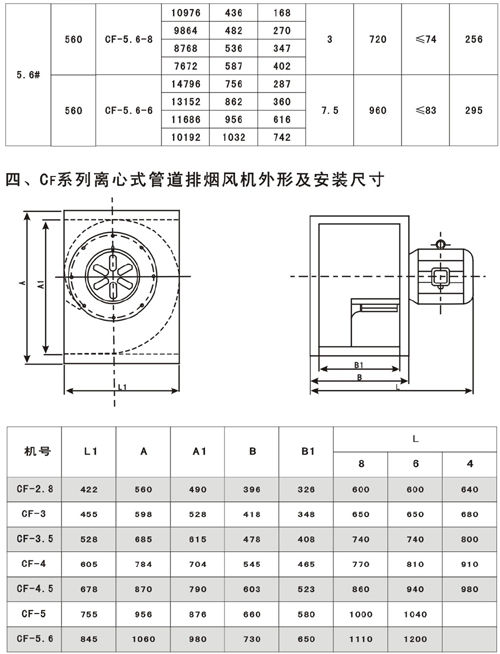 离心机/风机与异径管图例