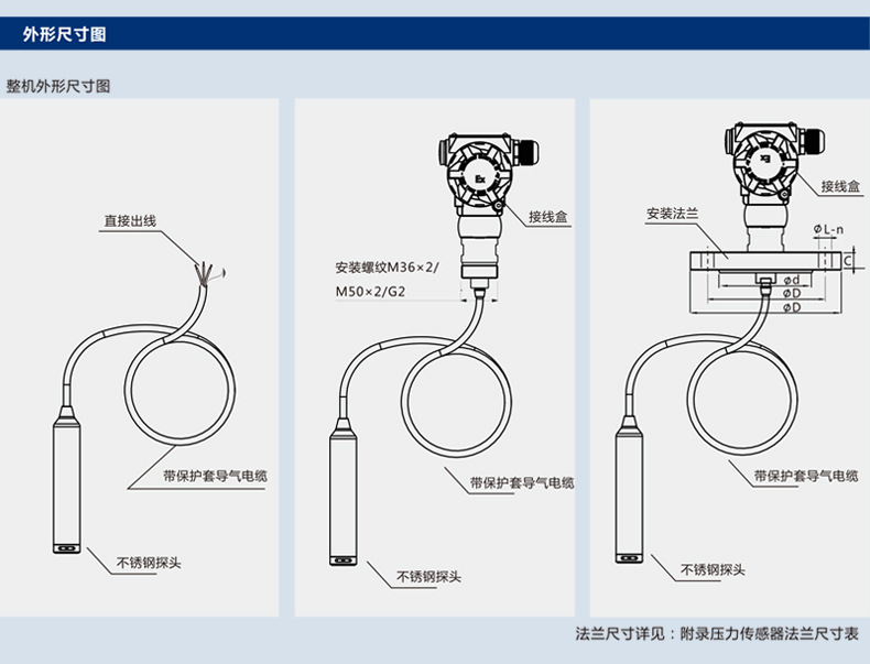 液位变送器与美工刀安装图解