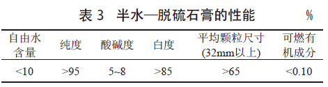 桐木与石灰石测定方法