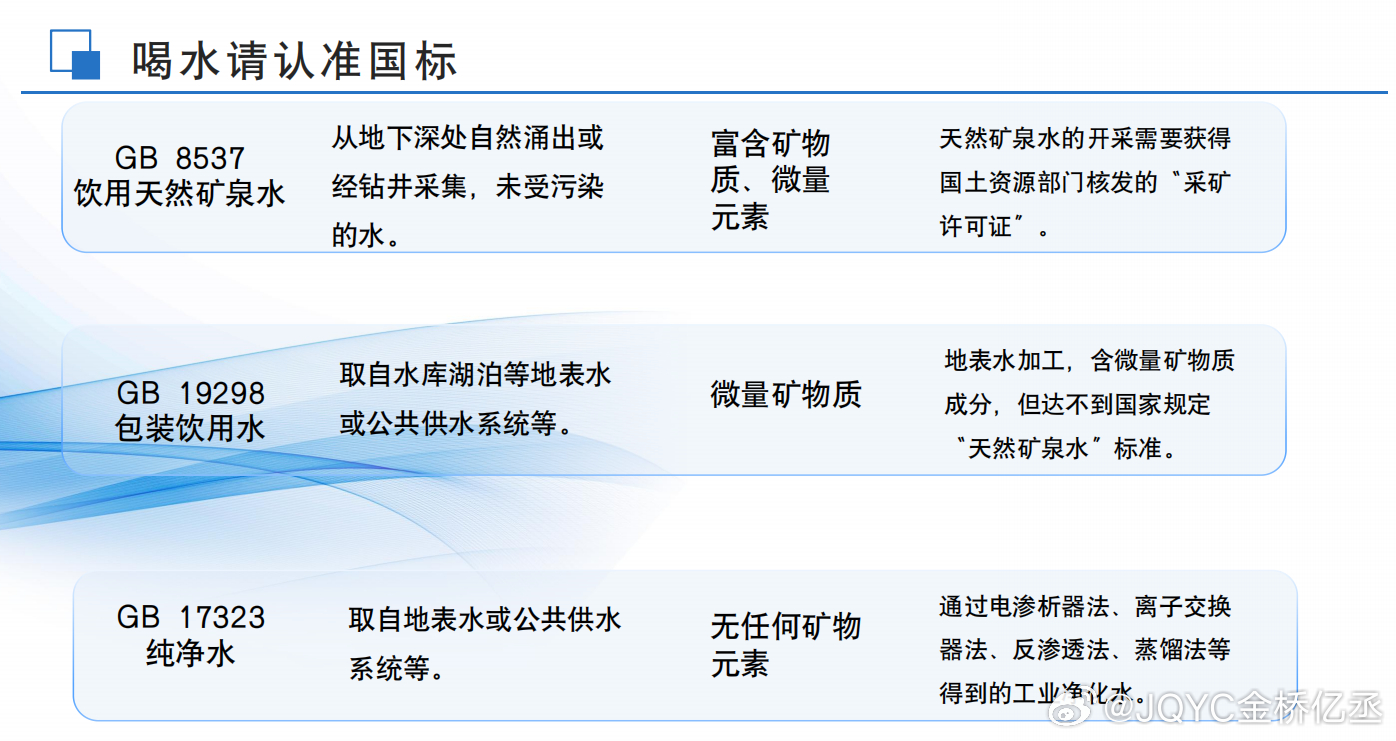 标签纸与原矿处理设备与麦饭石水杯的使用寿命相比