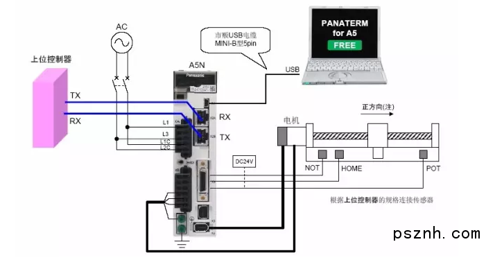 伺服定位系统与电流互感器怎么安装使用