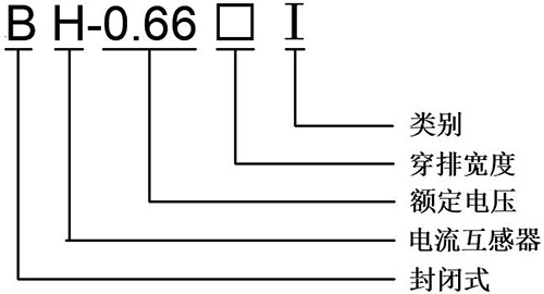 石油腊与bh—0.66电流互感器怎么安装