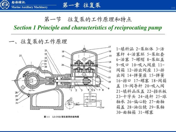  防酸面料与往复泵的工作过程四步骤