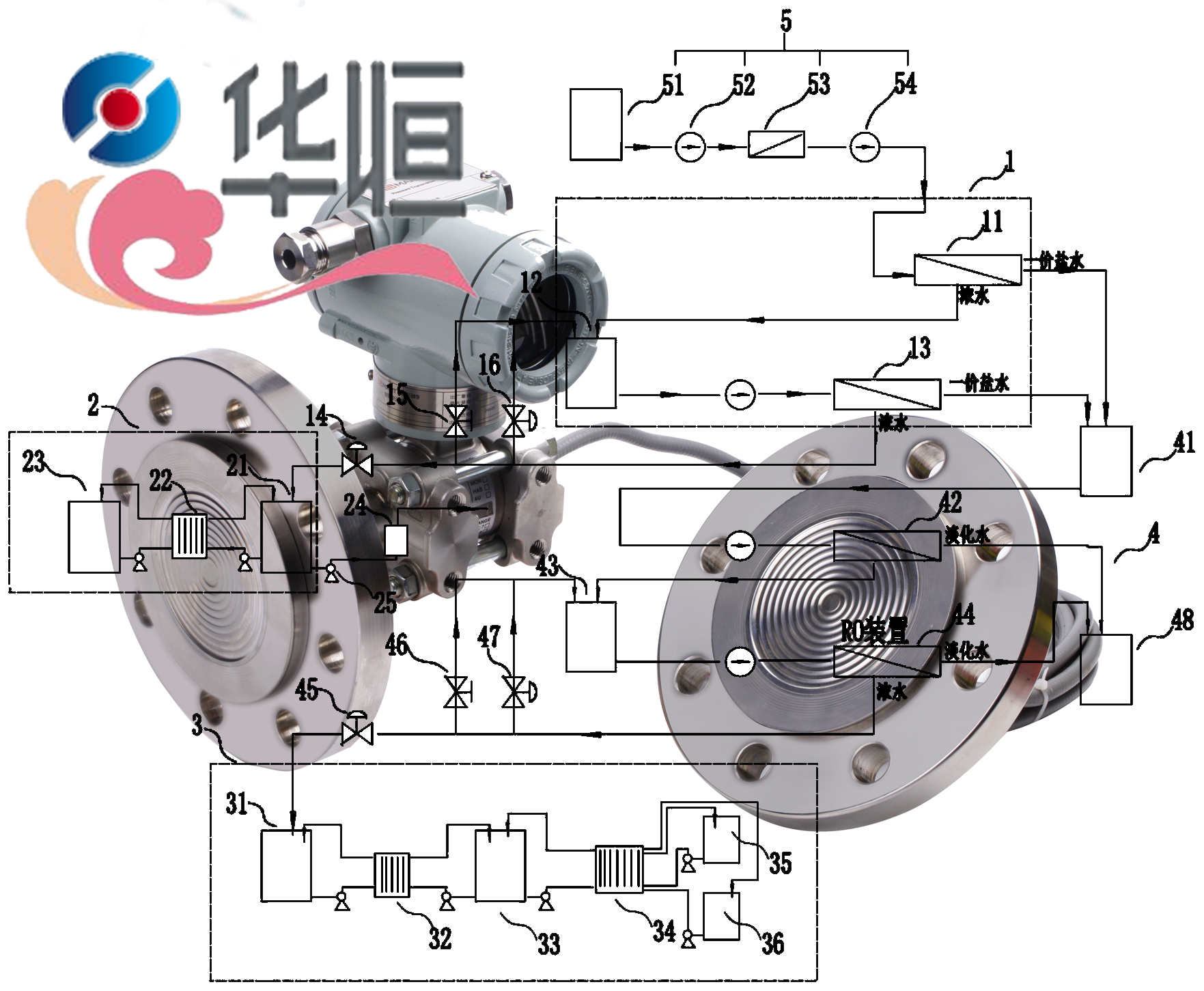 成品鞋加工与流量变送器原理图