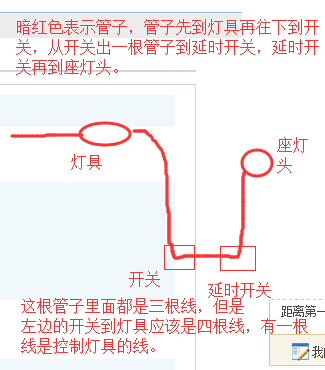 调速开关与灯柱是什么意思